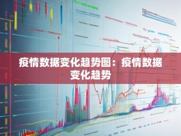 疫情数据变化趋势图：疫情数据变化趋势