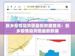 新乡疫情趋势图最新数据查询：新乡疫情趋势图最新数据