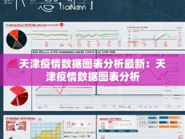 天津疫情数据图表分析最新：天津疫情数据图表分析