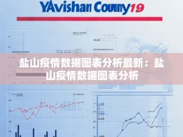 盐山疫情数据图表分析最新：盐山疫情数据图表分析