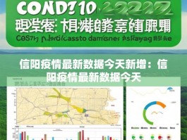 信阳疫情最新数据今天新增：信阳疫情最新数据今天