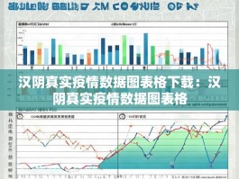 汉阴真实疫情数据图表格下载：汉阴真实疫情数据图表格