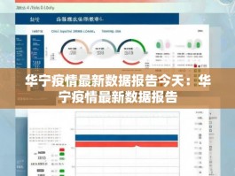 华宁疫情最新数据报告今天：华宁疫情最新数据报告