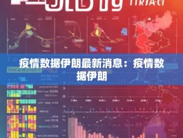 疫情数据伊朗最新消息：疫情数据伊朗