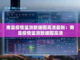 南昌疫情监测数据图高清最新：南昌疫情监测数据图高清