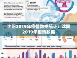 沈阳2019年疫情数据统计：沈阳2019年疫情数据