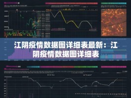 江阴疫情数据图详细表最新：江阴疫情数据图详细表