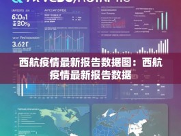 西航疫情最新报告数据图：西航疫情最新报告数据