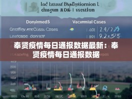 奉贤疫情每日通报数据最新：奉贤疫情每日通报数据