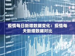 疫情每日新增数据变化：疫情每天新增数据对比