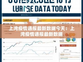 上湾疫情通报最新数据今天：上湾疫情通报最新数据