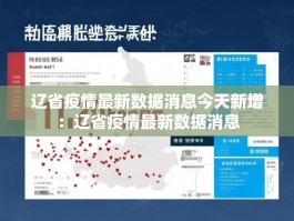 辽省疫情最新数据消息今天新增：辽省疫情最新数据消息