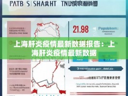 上海肝炎疫情最新数据报告：上海肝炎疫情最新数据