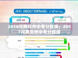 2018河南邓州中考分数线；2017河南邓州中考分数线