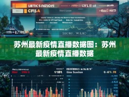 苏州最新疫情直播数据图：苏州最新疫情直播数据