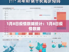 1月8日疫情数据统计：1月8日疫情数据