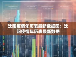 沈阳疫情年历表最新数据图：沈阳疫情年历表最新数据
