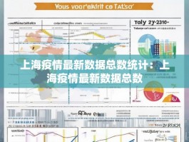 上海疫情最新数据总数统计：上海疫情最新数据总数