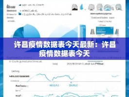 许昌疫情数据表今天最新：许昌疫情数据表今天