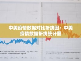 中美疫情数据对比折线图：中美疫情数据折线统计图