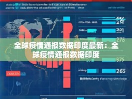 全球疫情通报数据印度最新：全球疫情通报数据印度