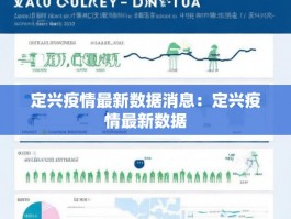 定兴疫情最新数据消息：定兴疫情最新数据