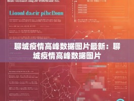 聊城疫情高峰数据图片最新：聊城疫情高峰数据图片