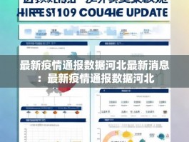 最新疫情通报数据河北最新消息：最新疫情通报数据河北