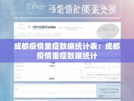 成都疫情重症数据统计表：成都疫情重症数据统计