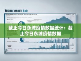 截止今日永城疫情数据统计：截止今日永城疫情数据