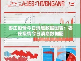 枣庄疫情今日消息数据图表：枣庄疫情今日消息数据图