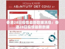 香港28日疫情最新数据消息：香港28日疫情最新数据