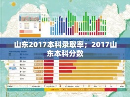 山东2017本科录取率；2017山东本科分数