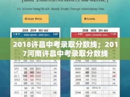 2018许昌中考录取分数线；2017河南许昌中考录取分数线