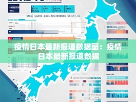 疫情日本最新报道数据图：疫情日本最新报道数据