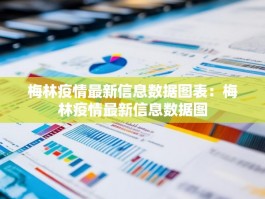 梅林疫情最新信息数据图表：梅林疫情最新信息数据图