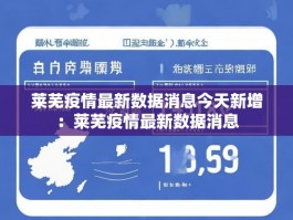 莱芜疫情最新数据消息今天新增：莱芜疫情最新数据消息