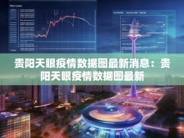 贵阳天眼疫情数据图最新消息：贵阳天眼疫情数据图最新