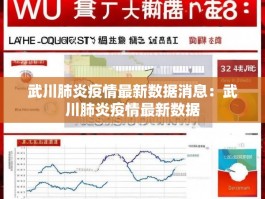 武川肺炎疫情最新数据消息：武川肺炎疫情最新数据