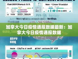 加拿大今日疫情通报数据最新：加拿大今日疫情通报数据