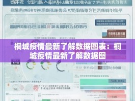 桐城疫情最新了解数据图表：桐城疫情最新了解数据图