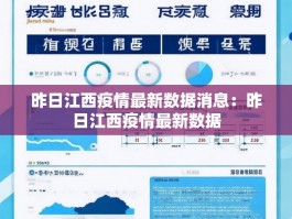 昨日江西疫情最新数据消息：昨日江西疫情最新数据
