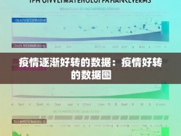 疫情逐渐好转的数据：疫情好转的数据图