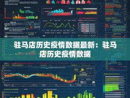 驻马店历史疫情数据最新：驻马店历史疫情数据