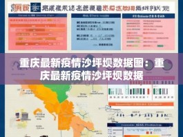 重庆最新疫情沙坪坝数据图：重庆最新疫情沙坪坝数据