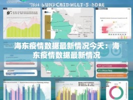 海东疫情数据最新情况今天：海东疫情数据最新情况