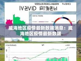 威海地区疫情最新数据消息：威海地区疫情最新数据