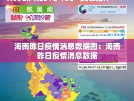 海南昨日疫情消息数据图：海南昨日疫情消息数据