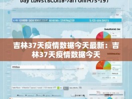 吉林37天疫情数据今天最新：吉林37天疫情数据今天