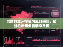 最新的凉州疫情消息数据图：最新的凉州疫情消息数据